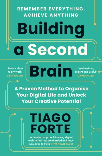 Building A Second Braina Proven Method To Organise Your Digi