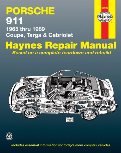 Porsche 911, 1965-1989