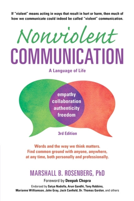 Nonviolent Communication A Language Of Lifelife-Changing To