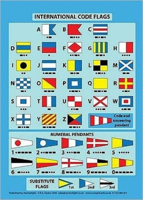 International Code Flags - Encapsulated Card with Meanings on Reverse