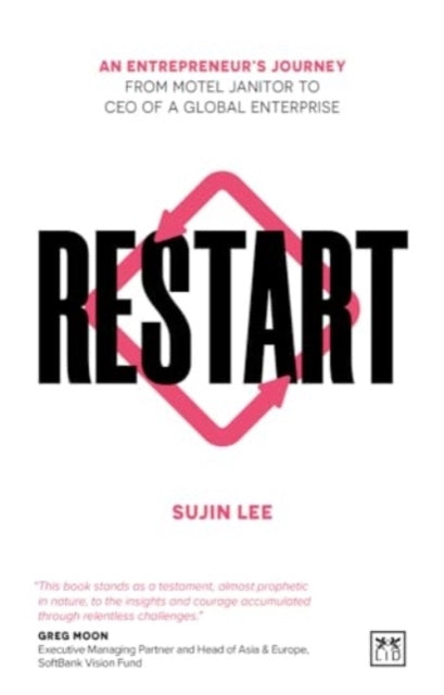 Restartan Entrepreneurs Journey From Motel Janitor To Ceo O