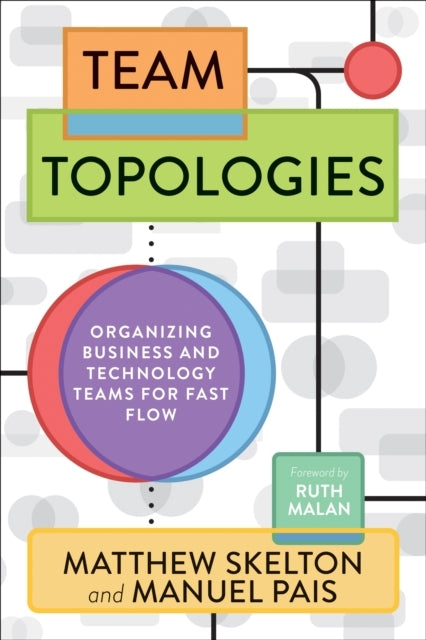 Team Topologiesorganizing Business and Technology Teams For