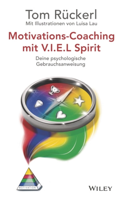Motivations-Coaching (At)